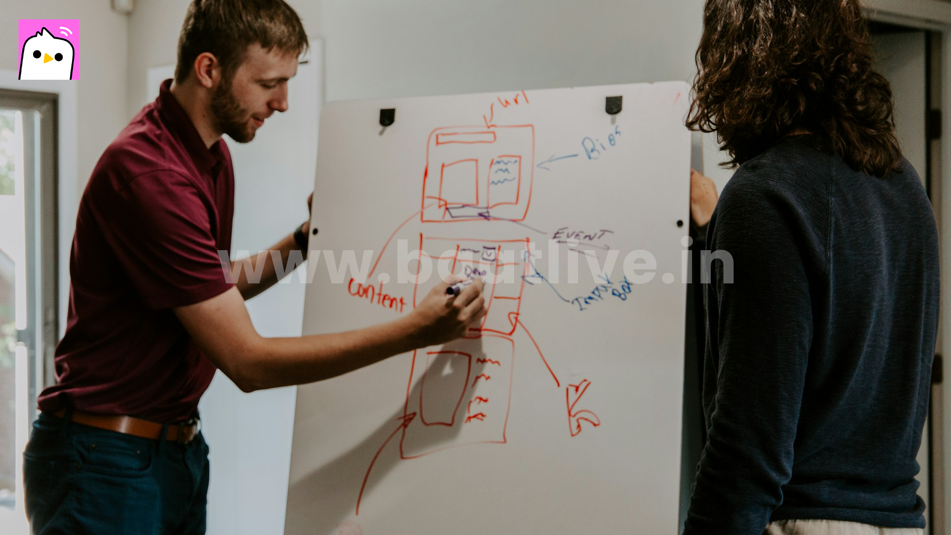 Understanding Livestream Trends as Baat Live Agents